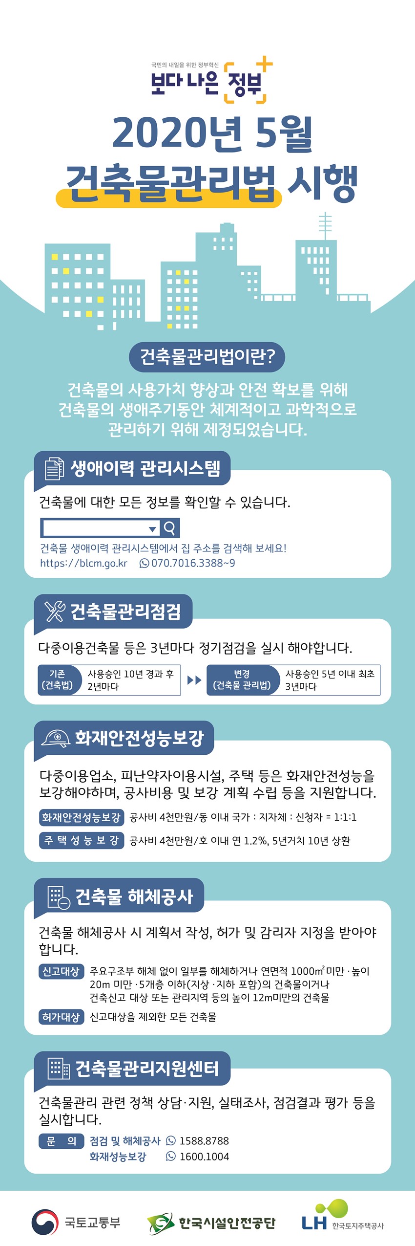 1.2020.05.01.시행 건축물관리법 주요사항 안내